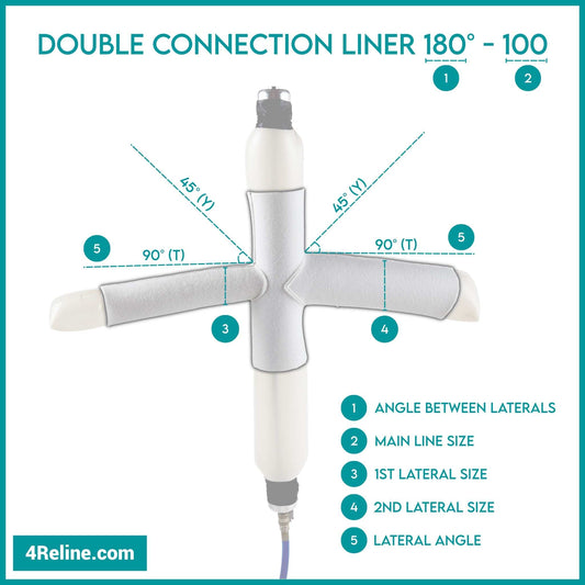 Double Connection Liner 180° - 100