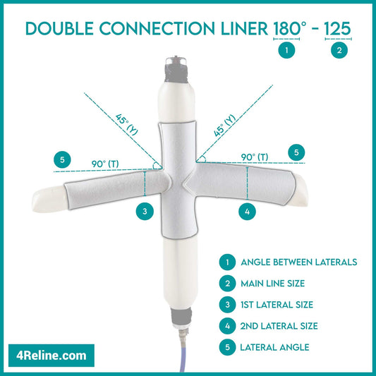 Double Connection Liner 180° - 125