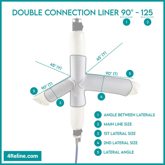 Double Connection Liner 90° - 125