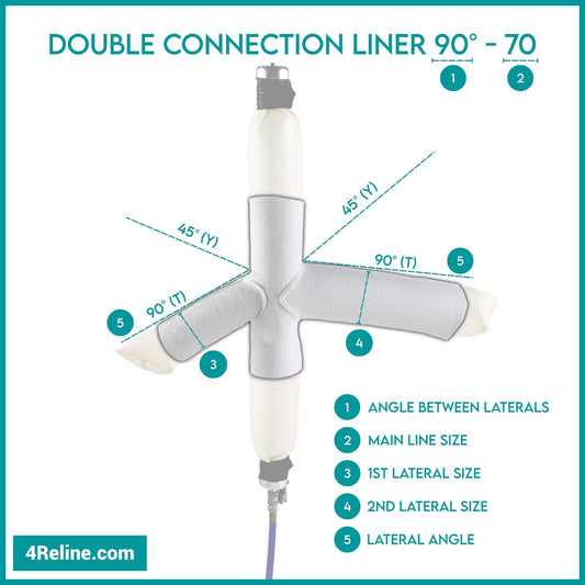 Double Connection Liner 90° - 70