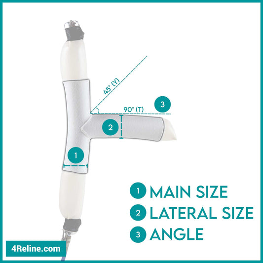 Connection Liner
